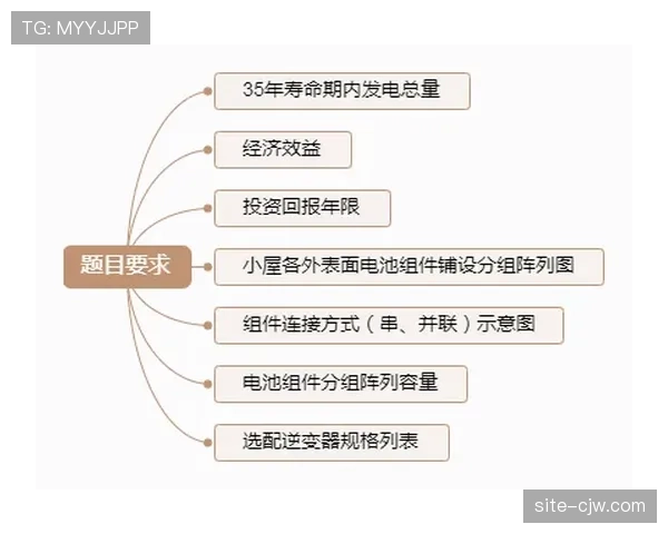贵州猛龙总经理林葳阐述商业化构想 目标打造“3331”收入模型