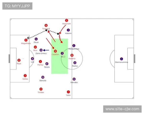 贝托成埃弗顿反击支点 锋线速度带来战术变化